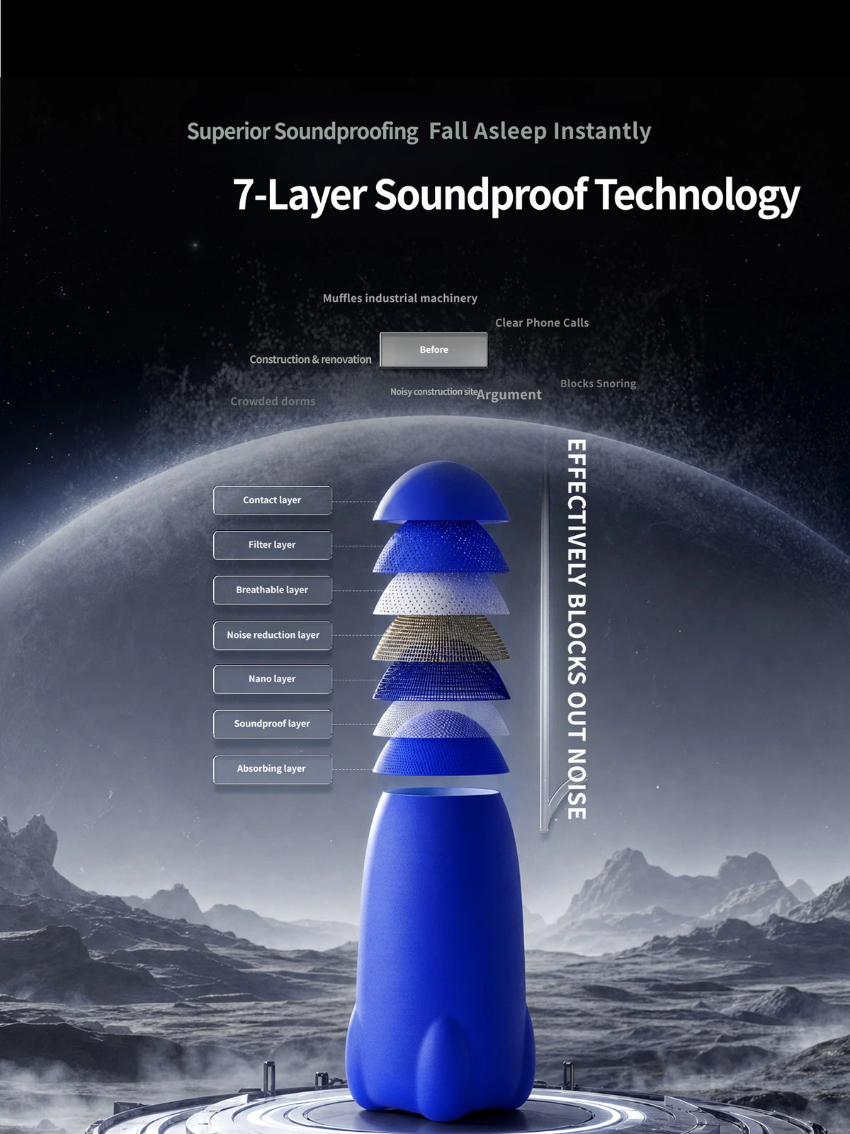 Little Rocket Noise Canceling Sleep Earplugs: Ultra-Soft Slow Rebound Memory Foam Ear Plugs for Snoring, Sleeping, Dormitory & Travel