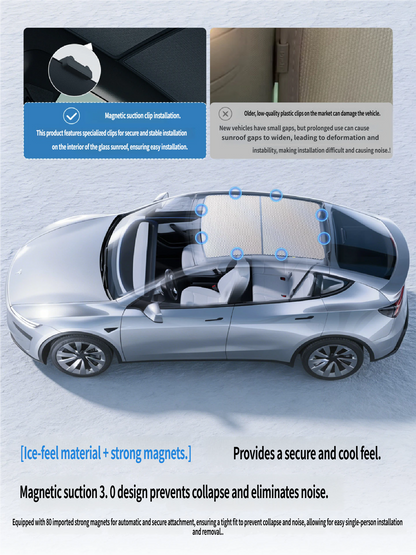 Tesla Model 3 & Model Y Magnetic Sunshade: Full Coverage Roof Glass Sun Blind with UV Protection - No-Sag Design for Model 3 Highland & Model Y