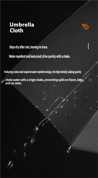 UPF50+ Windproof Large Folding Umbrella: Heavy-Duty Reinforced Frame & Sun Protection Canopy - Minimalist Outdoor Travel Umbrella for Men & Women
