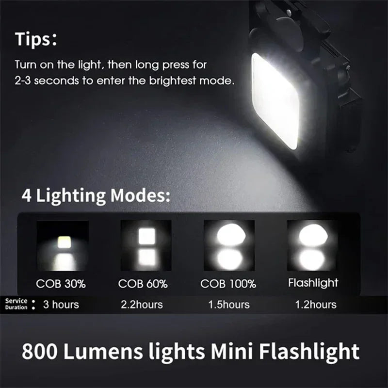 Ultra-Bright Mini LED Work Light: USB Rechargeable Keychain Flashlight with Magnetic Base, Bottle Opener & Foldable Stand for Camping & Emergency