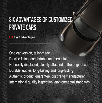 Premium TPE Floor Mats & Trunk Liner Set for 2025 Tesla Model Y (Juniper): All-Weather Custom Fit Waterproof Foot Pads & Luggage Mats