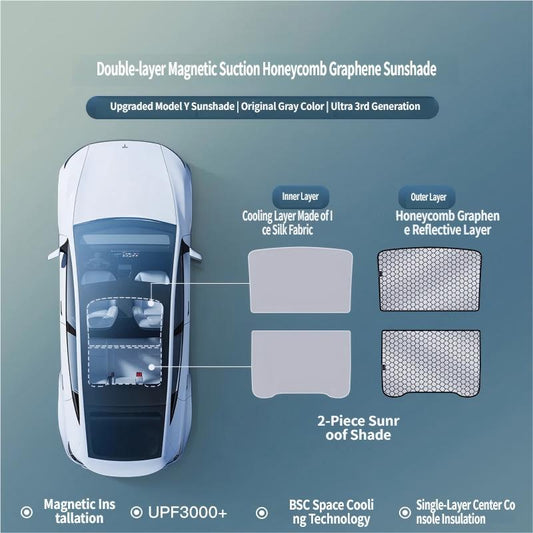 Tesla Model 3 & Model Y Magnetic Sunshade: Full Coverage Roof Glass Sun Blind with UV Protection - No-Sag Design for Model 3 Highland & Model Y