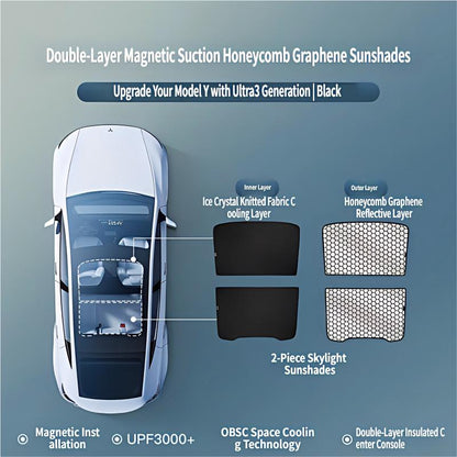 Tesla Model 3 & Model Y Magnetic Sunshade: Full Coverage Roof Glass Sun Blind with UV Protection - No-Sag Design for Model 3 Highland & Model Y