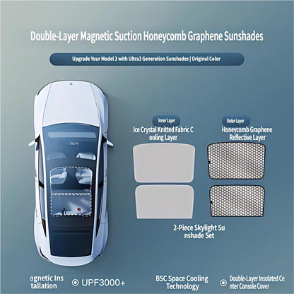 Tesla Model 3 & Model Y Magnetic Sunshade: Full Coverage Roof Glass Sun Blind with UV Protection - No-Sag Design for Model 3 Highland & Model Y